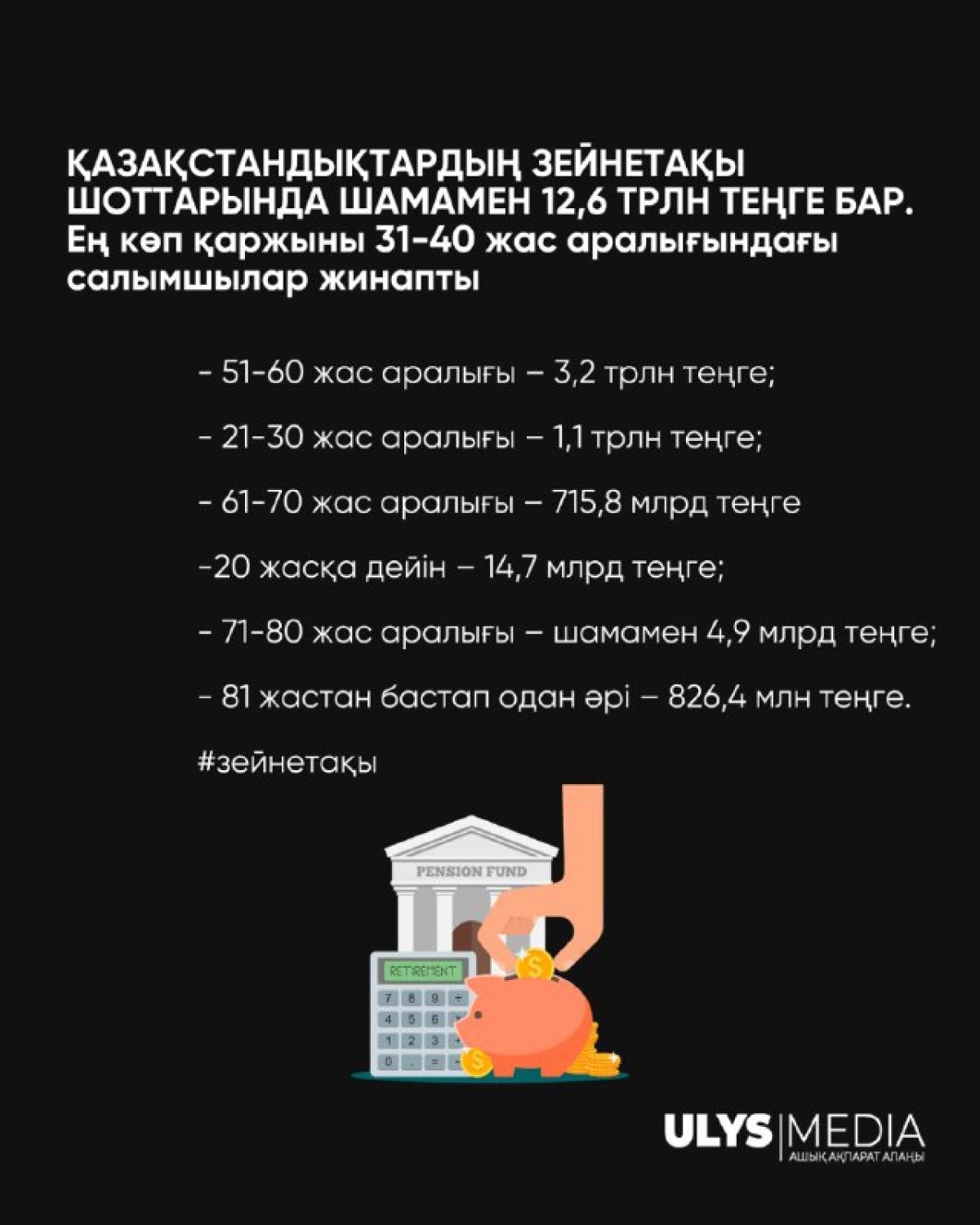 Қазақстанда кімдер ең көп зейнетақы жинағын жинады