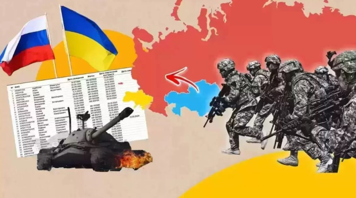 Украинадағы соғыста қаза тапқан қазақстандықтар саны белгілі болды