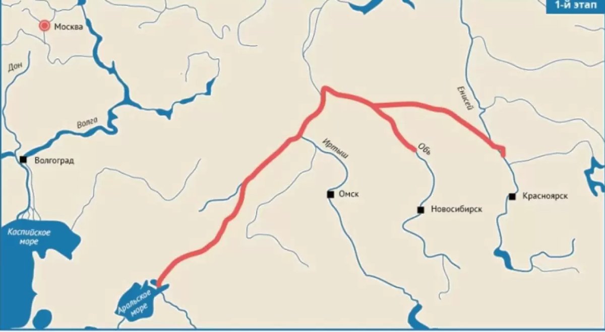 Ресей Сібір өзендерін Қазақстан мен Өзбекстанға қарай бұрмақ