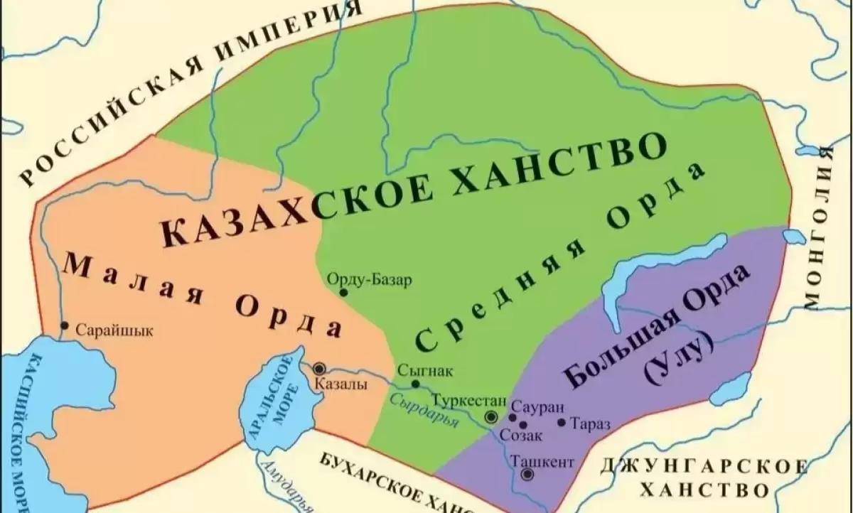 Қазақстан Ресейге өз еркімен қосылған жоқ - ғалым