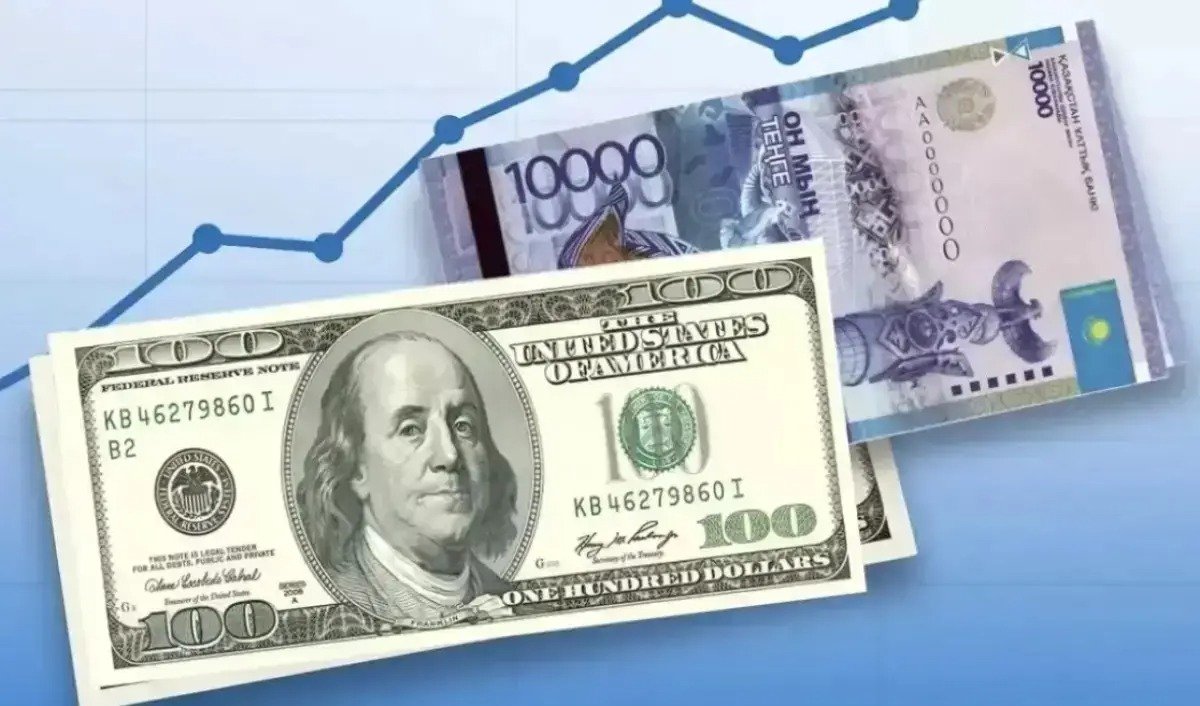 2027 жылы доллар 515 теңгеге жетуі мүмкін: баға мен несие құны қалай өзгереді