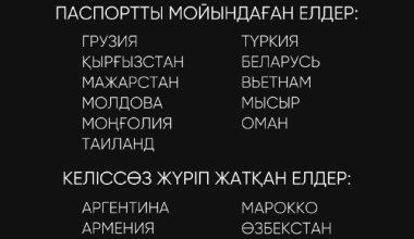 Қазақстанның вакцинация паспортымен қай елдерге баруға болады
