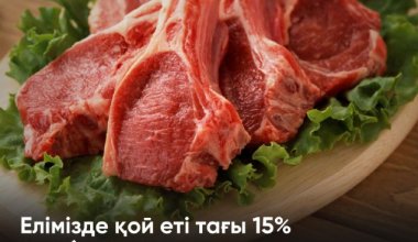 Елімізде қой еті тағы 15% қымбаттады