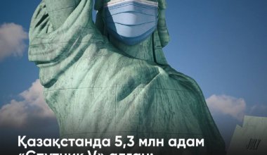 Қазақстанда 5,3 млн адам «Спутник V» алған: Олар АҚШ-қа кіргізілмей ме?