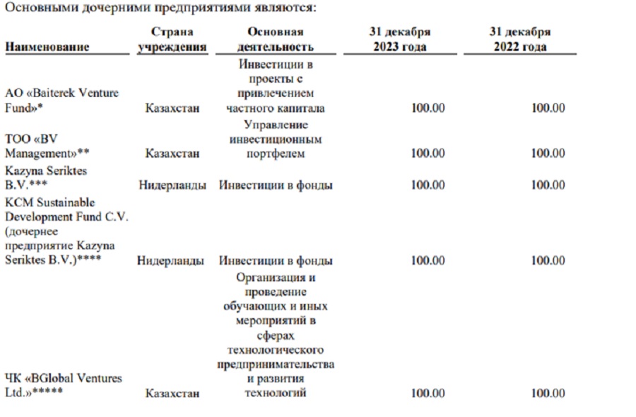 Меган Фокстың жалаңаш суреттері